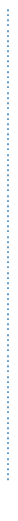 divider