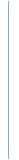 vertical inset bar